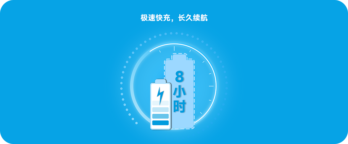 高效能与长续航